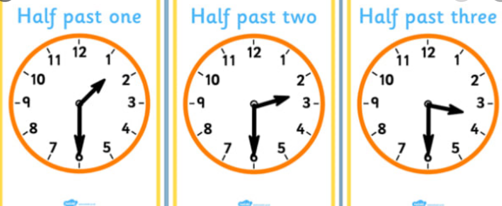 It s half one. Часы past to. Half past two время. Half past three на часах. Времена в английском.