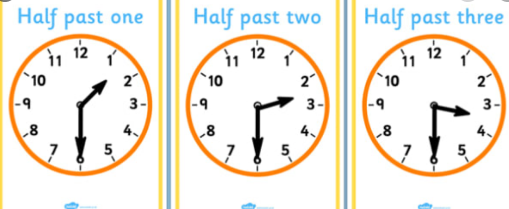 It s two to one. Часы past to. Half past two время. Half past three на часах. Времена в английском.