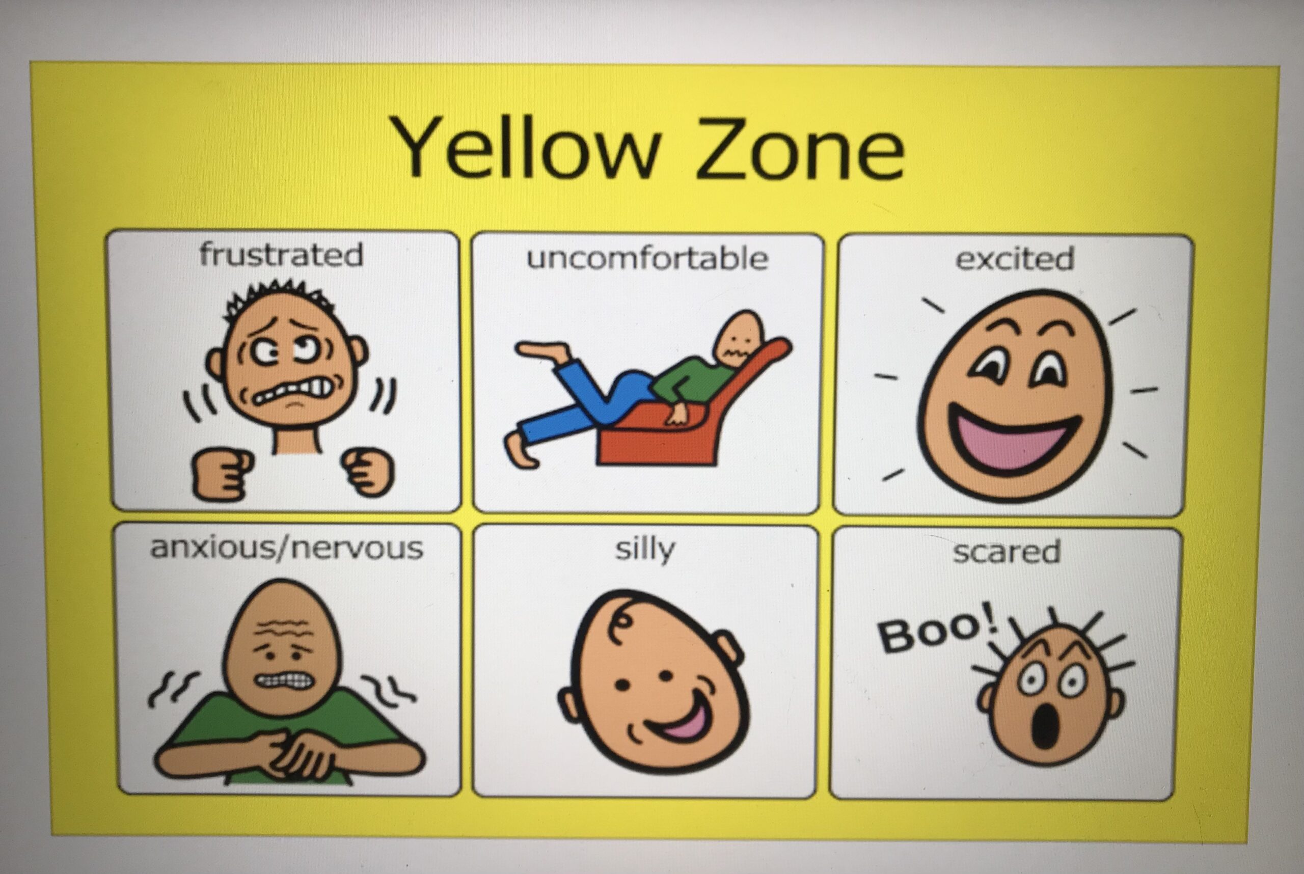 What is the Yellow Zone? – Howard Primary School